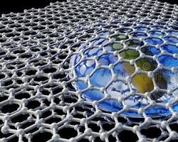 nanomaterials
